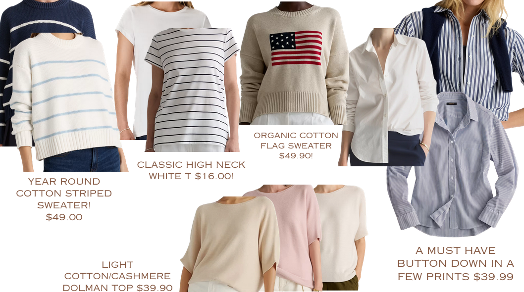Styling a classic summer capsule wardrobe…..